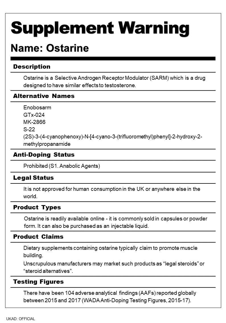 Ostarine Profile UK Anti Doping