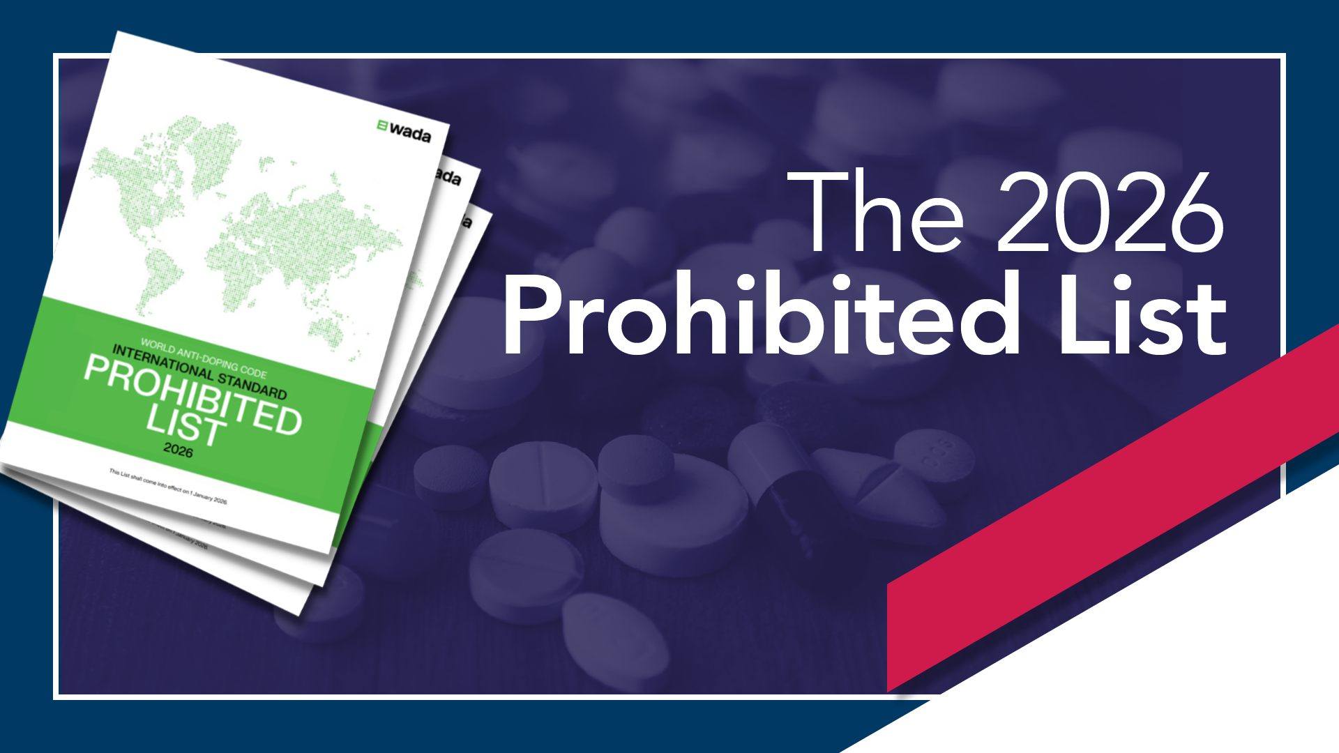 Graphic with medication on it and reads "The 2026 Prohibited List"